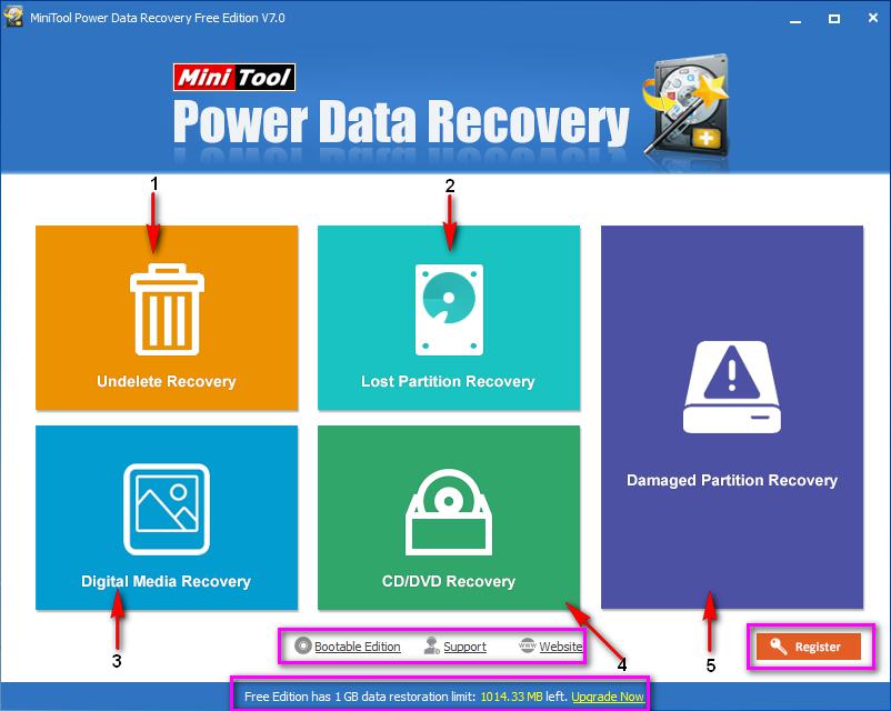 minitool power data recovery main interface