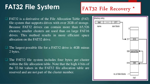 FAT32 file recovery 1