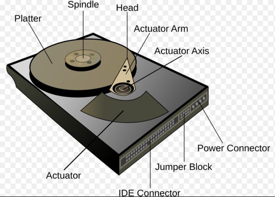 Mass storage device data recovery 2