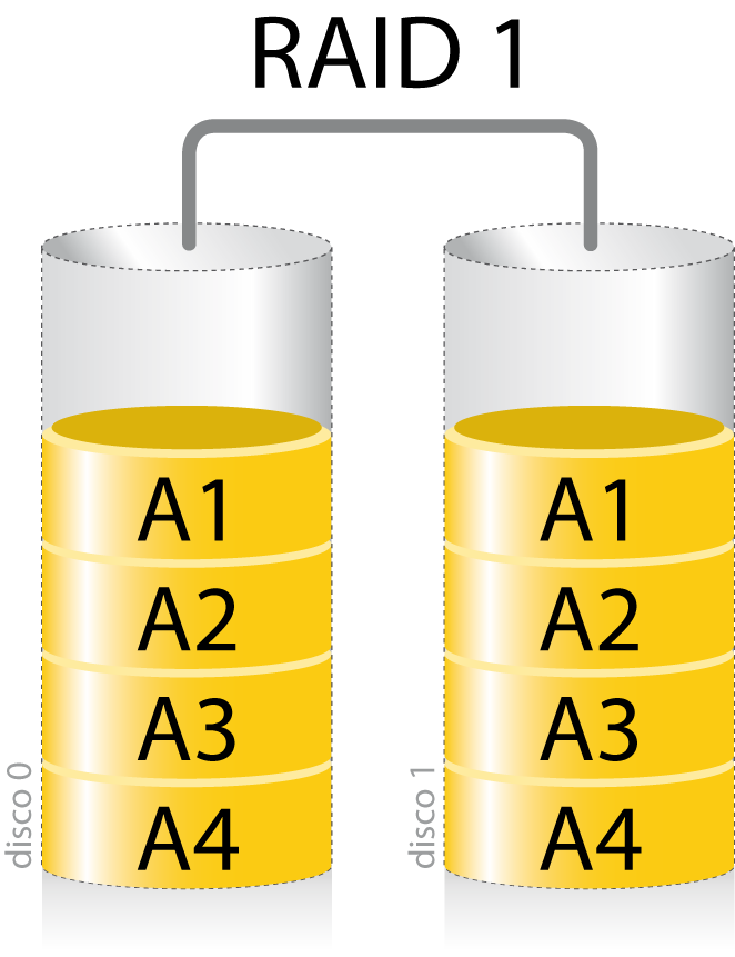 recover digital media files 4