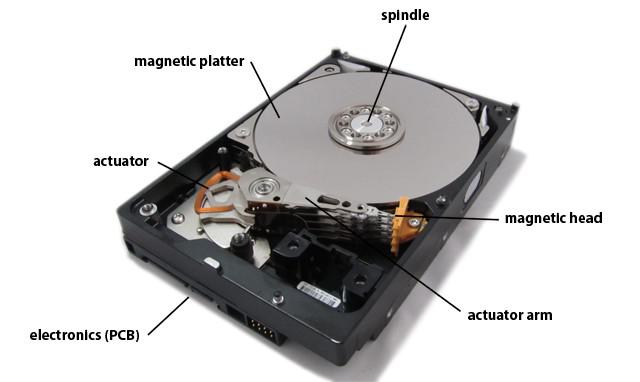 recover digital media files 7