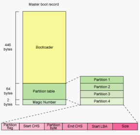 download analysis für ökonomen