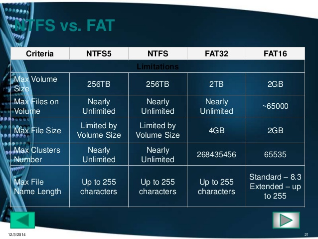 FAT32 file recovery 3