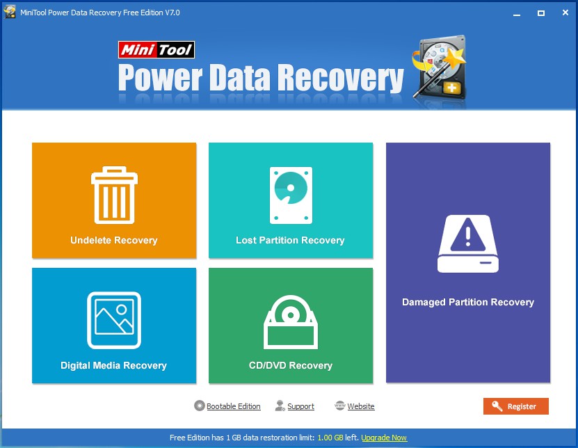 data recovery five modules