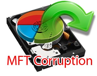 MFT corruption