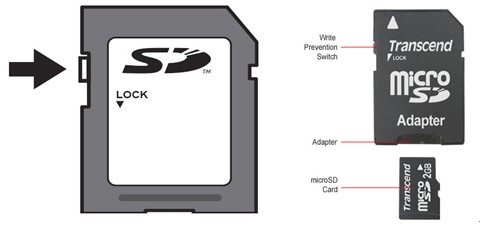 Recover data from dead SD card 10