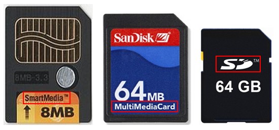 Recover data from dead SD card 8