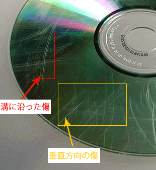 光ディスクの傷