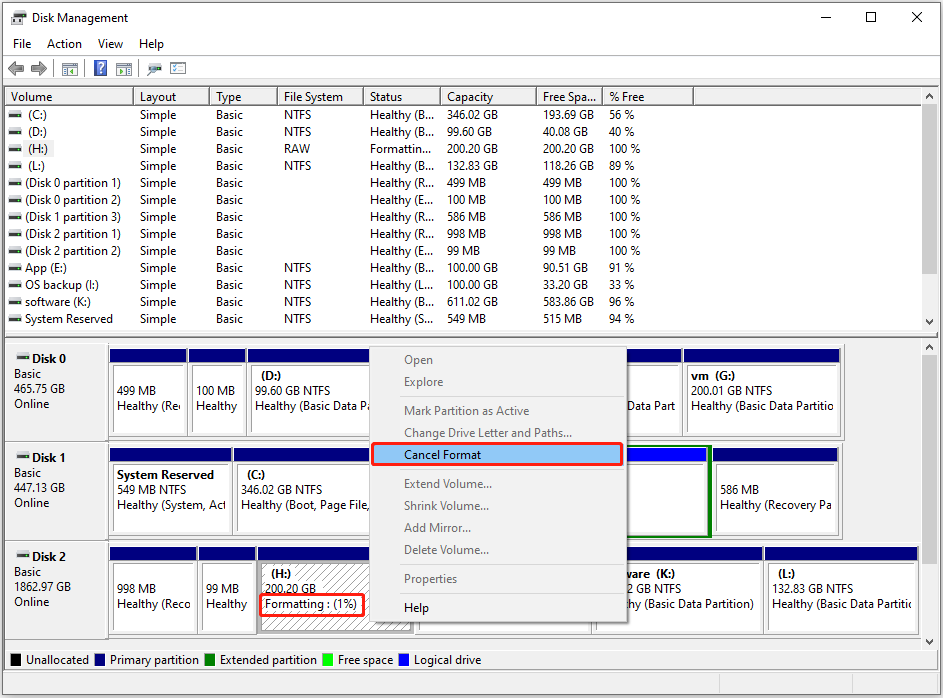 cancel the format in Disk Management