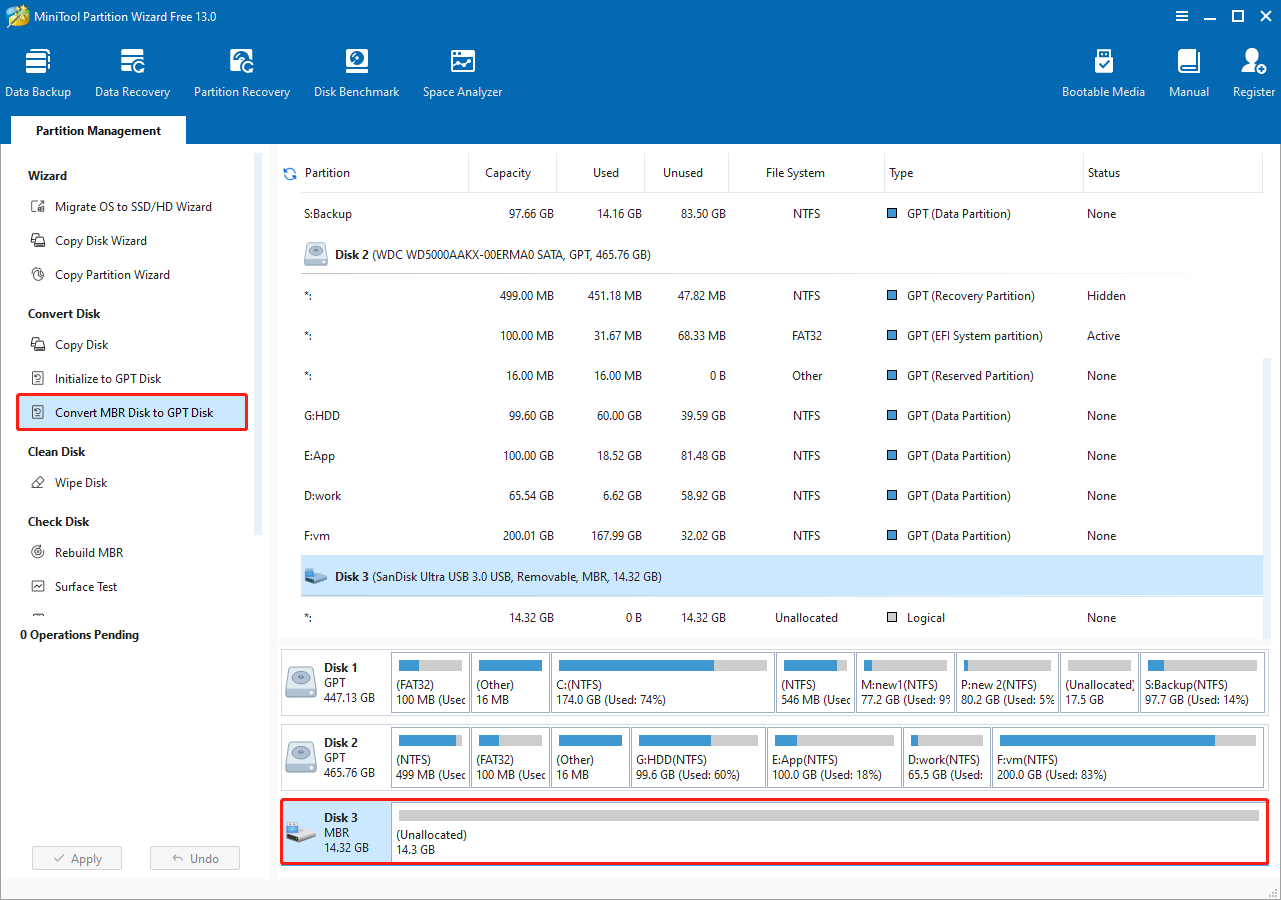 MiniTool Partition Wizard window with a disk selected on the right and Convert MBR Disk to GPT Disk selected on the left.