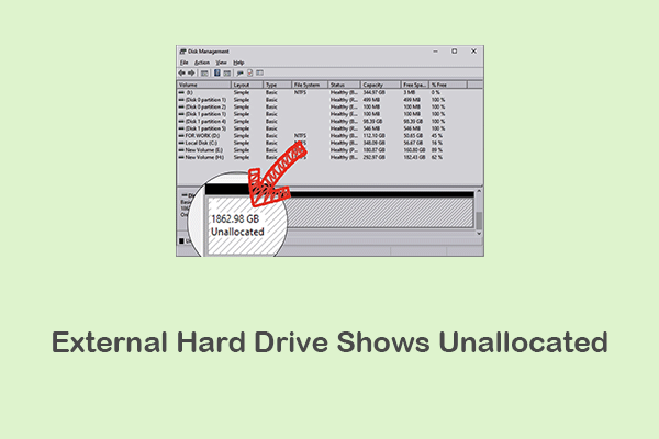 External Hard Drive Shows Unallocated: Data Recovery & Fixes