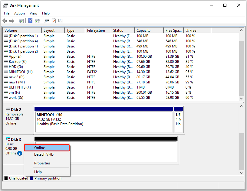 Disk Management interface with the Online option highlighted.