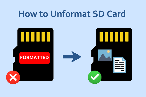How to Unformat SD Card: Recover Formatted SD Card on Windows